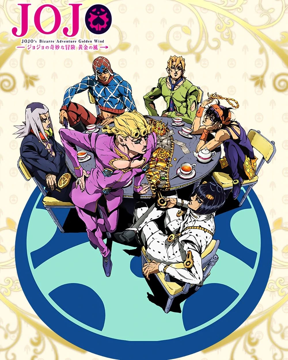 JoJo’s Bizarre Adventure